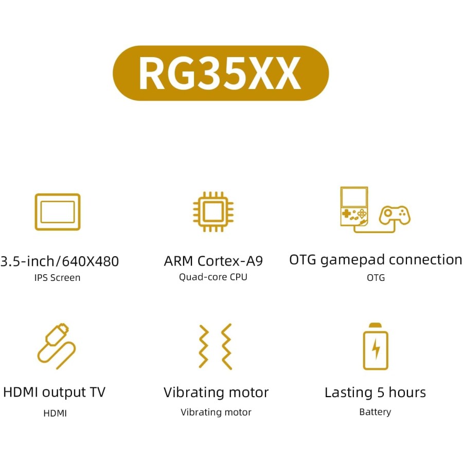 Anbernic RG35XX Handheld Game Console - Transparent