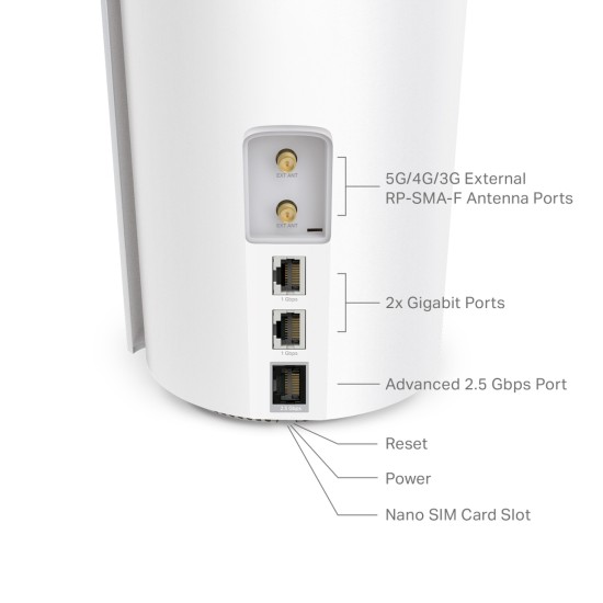 5G AX3000 Whole Home Mesh WiFi 6 Gateway