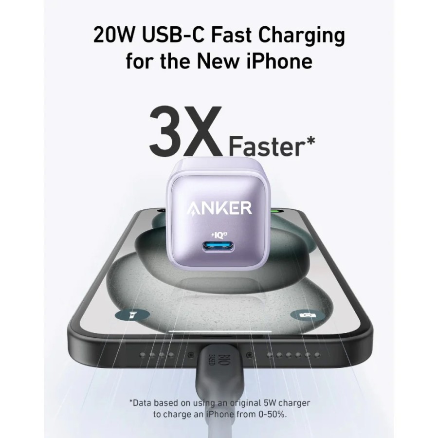 Anker 511 Charger Nano Pro 20W - Purple