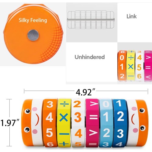 Arithmetic Cylindrical Rubiks Cubes For Learning