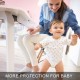Kids Baby Safety Rubber Protection Bumper Strip - 2M