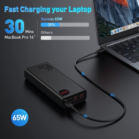 Baseus Portable Charger 20000mAh, USB C 65w PD Fast Charging Power Bank