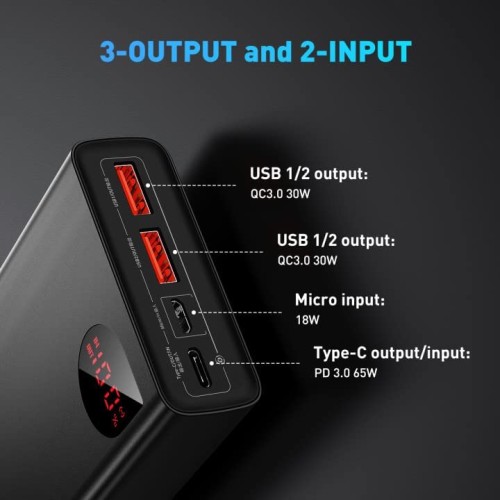 Baseus Portable Charger 20000mAh, USB C 65w PD Fast Charging Power Bank