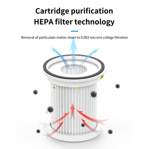 Compact Car Air Purifier