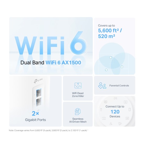 AX1500 Whole Home Mesh Wi-Fi 6 System