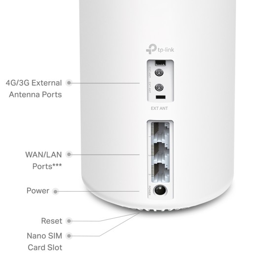 4G+ AX3000 Whole Home Mesh WiFi 6 Gateway (Availability based on region)