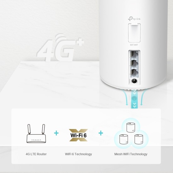 4G+ AX3000 Whole Home Mesh WiFi 6 Gateway (Availability based on region)