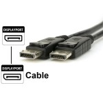 Coxoc DisplayPort Male Display Port Cable