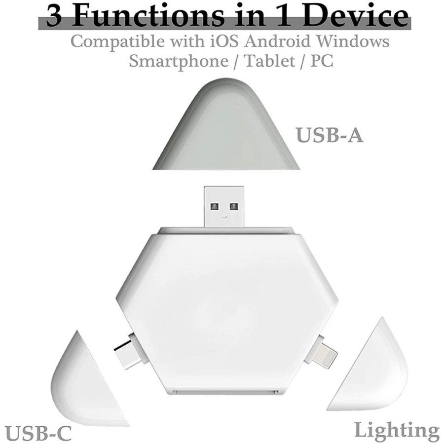 Magnetic 3 in 1 SD Card Reader