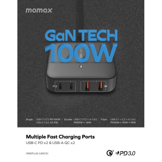 Momax OnePlug 100W 4-Port Desktop Charger - Grey