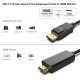 HAING Display Port to HDMI HIGH QUALITY 2m HAING Display Port to HDMI HIGH QUALITY 2m