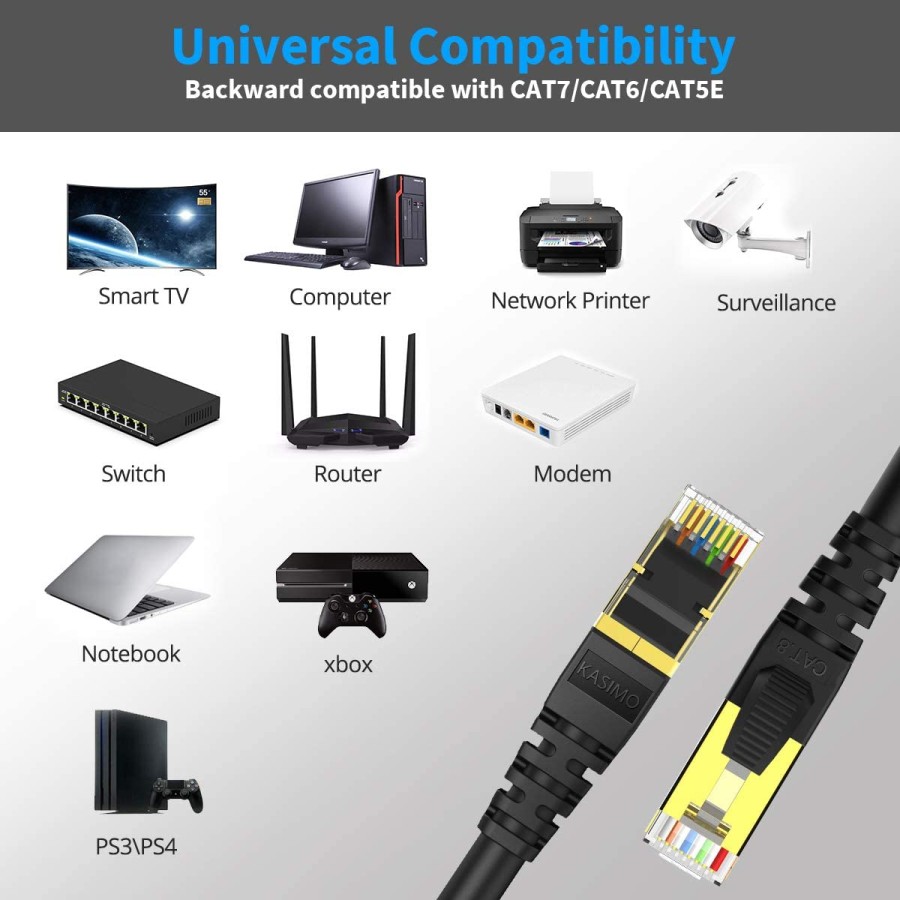 HAING High Quality Ethernet Cable Cat8 Network Cable - 20m HAING High Quality Ethernet Cable Cat8 Network Cable - 20m