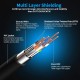 HAING High Quality Ethernet Cable Cat8 Network Cable - 30m