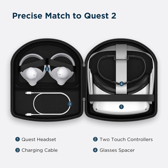 KIWI design Hard Travel Case for Oculus Quest 2, Waterproof Shockproof Protecting Carrying Case