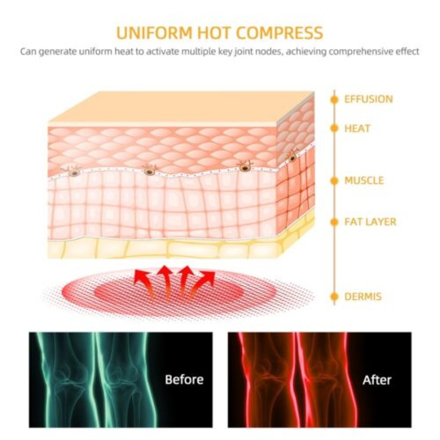 Electric Heating Knee Massager Infrared Therapy