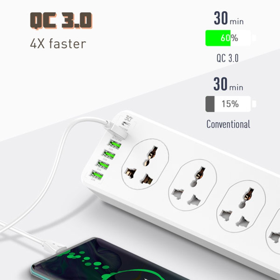 LDNIO 10 Outlet Sockets 6 USB Ports PD & QC3.0 Power Extension 2500W