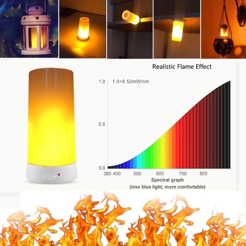 LED Smart Flame Lamp with Remote