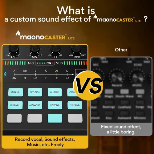 Maonocaster Lite Portable ALL-IN-ONE Podcast Production Studio with 3.5mm Microphone for Live Streaming SOUND CARD