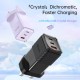 Mcdodo 67W Dichromatic GaN 5 Mini Fast Charger CH-149 Mcdodo 67W Dichromatic GaN 5 Mini Fast Charger CH-149