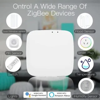 ZigBee Plug – MOES