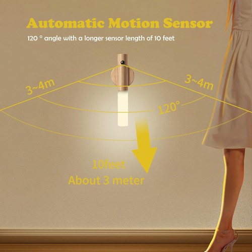 Motion Sensor Night Lights Magnet Body Sensor - Light Wood