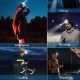 Motion Sensor Headlamp Motion Sensor Headlamp