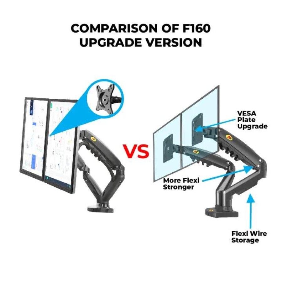 NB F160 North Bayou (22-32) Inch Gas Strut Flexi Dual Monitor