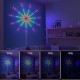 Neon Firework Led Strip light Neon Firework Led Strip light