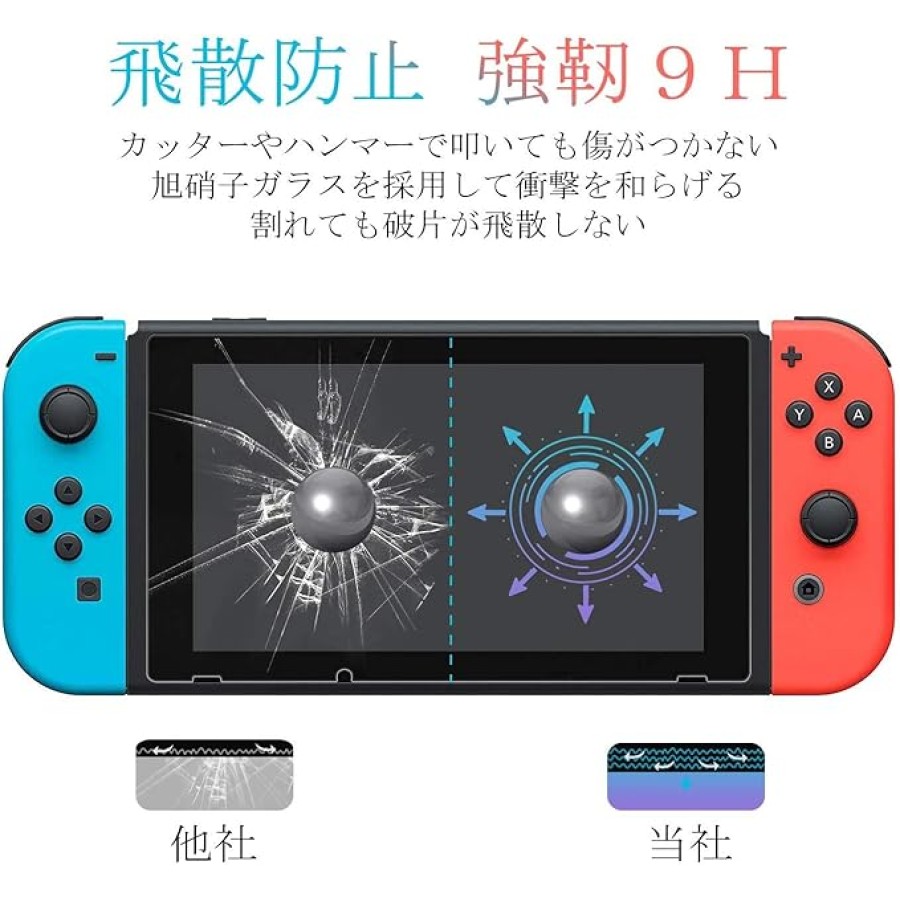 OIVO SWITCH SCREEN TEMPERING GLASS PROTECTOR - CLEAR