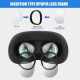 KIWI design Customized Blue Light Blocking Glasses Compatible with Oculus/Meta Quest 2