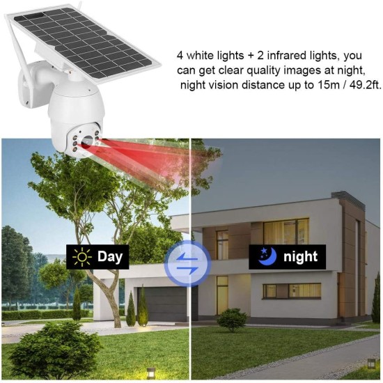 HD Intelligent Solar Energy Alert PTZ Waterproof Camera