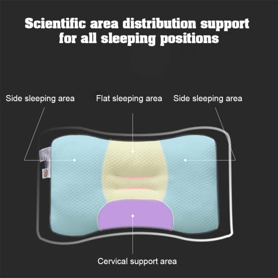 Super Ergonomic Cervical Contour Pillow