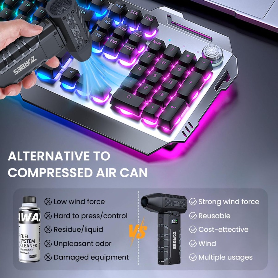 Portable Turbo Blower - Super Power Turbo Fan