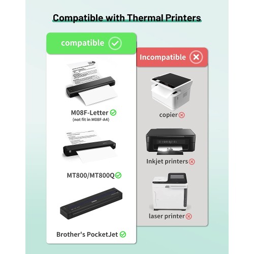 Phomemo A4 Thermal Paper for M08F 200 Sheets