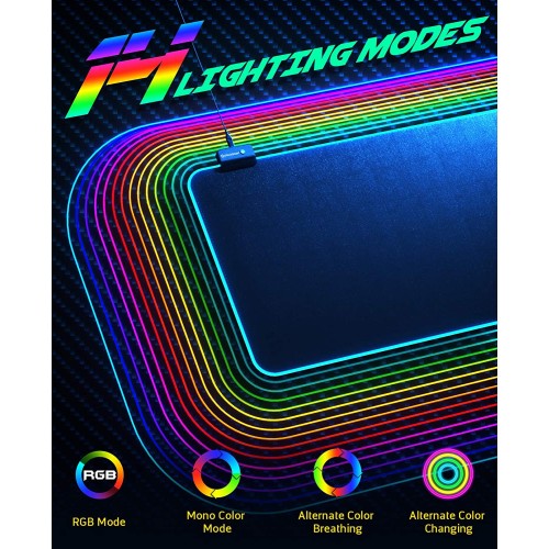 RGB Gaming Mouse Pad 12inch