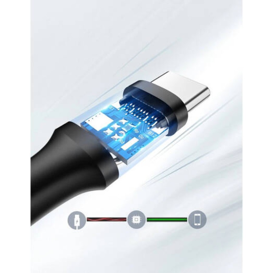 Rocket Data Type C to USB A Cable -2m