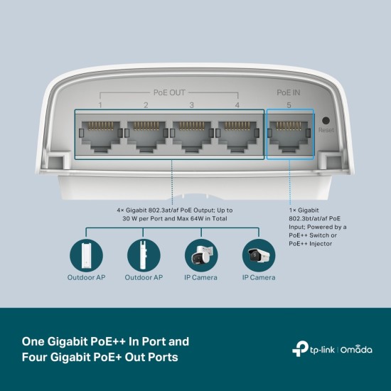 Omada 5-Port Gigabit Smart Switch with 1-Port PoE++ In and 4-Port PoE+ Out