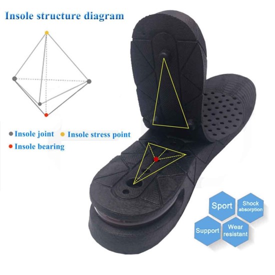 Height Increase Insole 3-Layer Air Cushion Heel