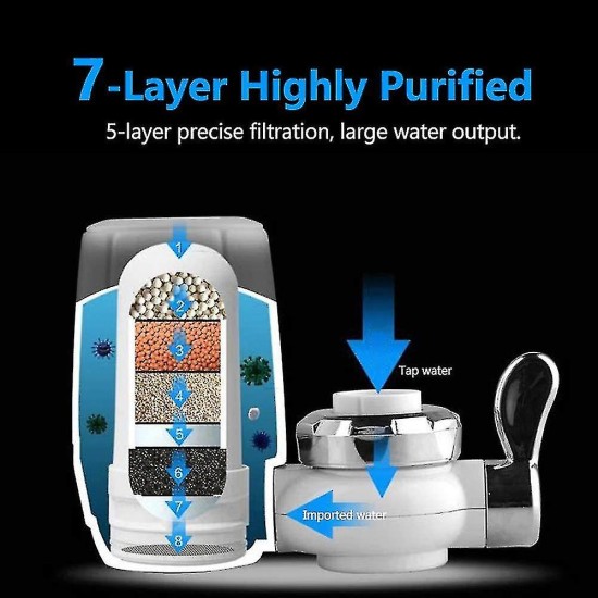 Household Purifier Faucet