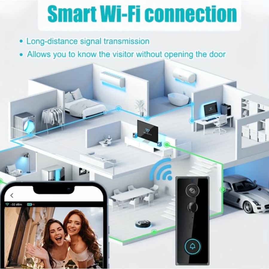 Smart Wireless Video Doorbell with PIR Motion Sensor