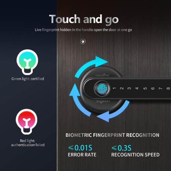 Smart Door Lock T190 Bluetooth Fingerprint / Password / Bluetooth APP / Key Smart Lock