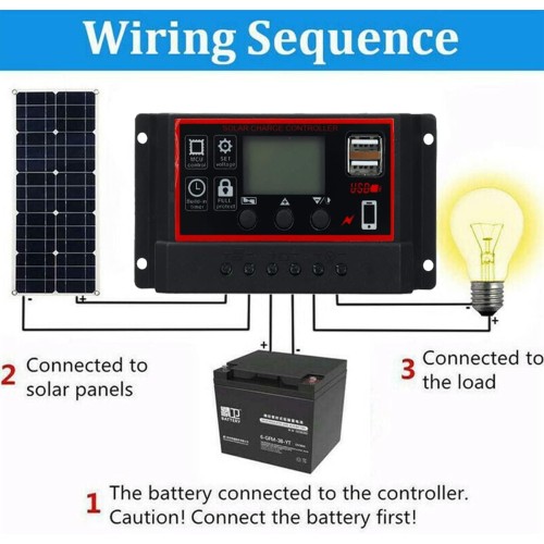 Solar Panel Controller for Phone, RV, Car, MP3, PAD, Charger, Outdoor Battery Supply, Cell, 1000W