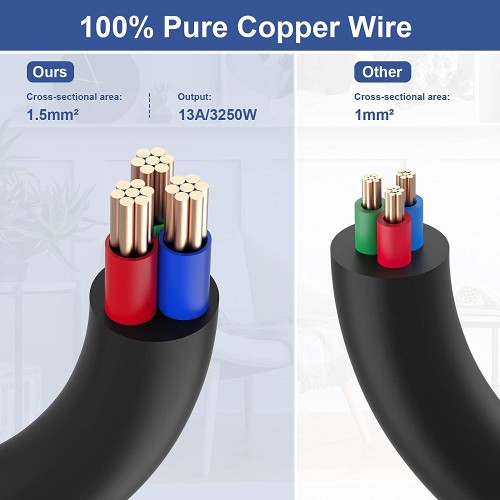 13 in 1 Stacked Multi-purpose Power Socket