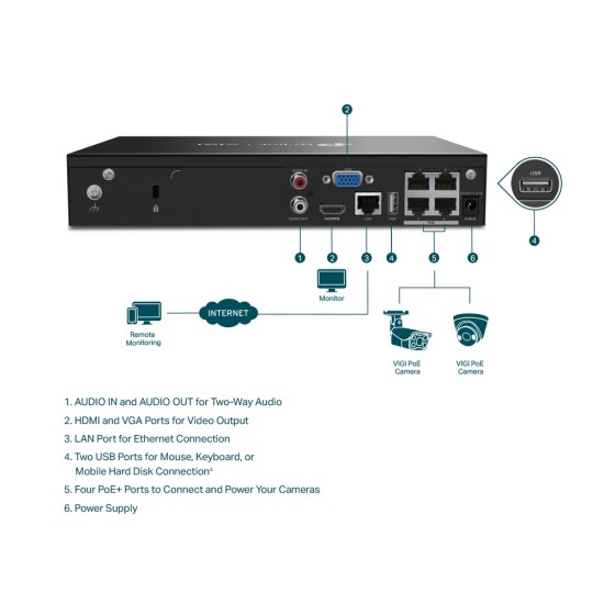 Tp-Link VIGI 4 Channel PoE+ Network Video Recorder