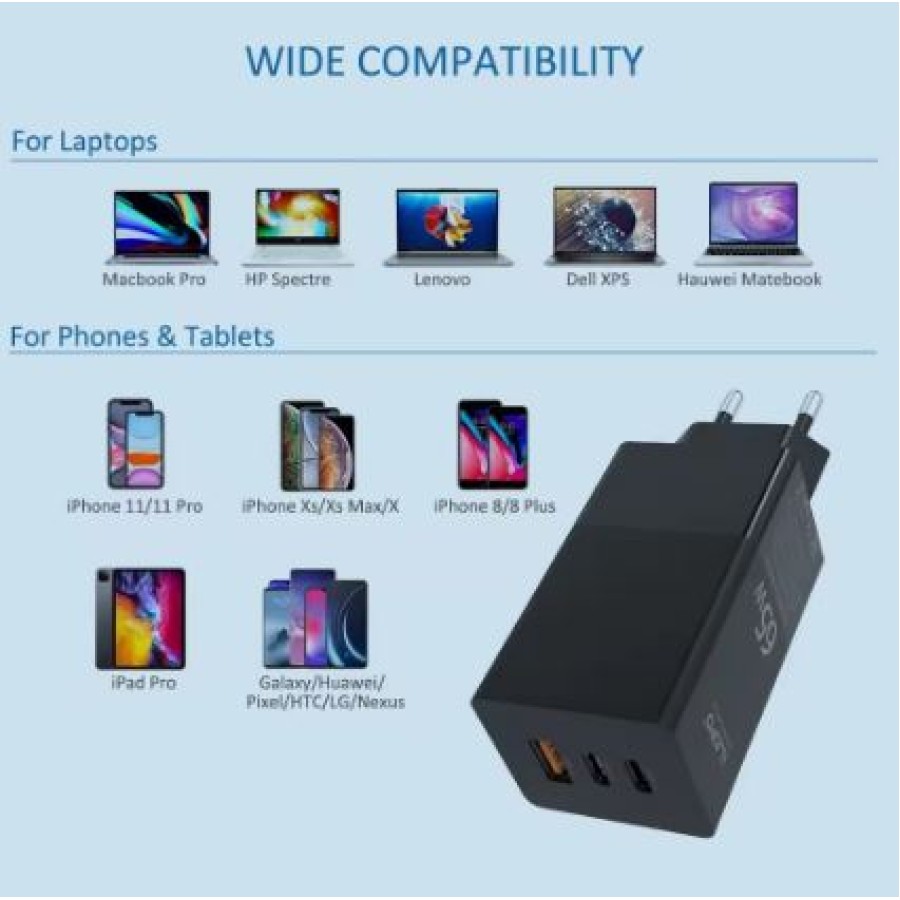 VIP CH-507 Pro Series 65W GaN USB Type C Charger for Laptop Fast Charging for iPhone