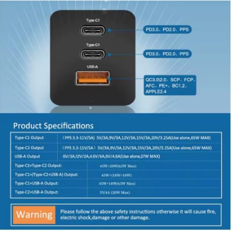 VIP CH-507 Pro Series 65W GaN USB Type C Charger for Laptop Fast Charging for iPhone