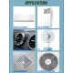 Air conditioner cleaner foam