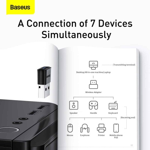 Baseus Wireless Adapter BA04 Black