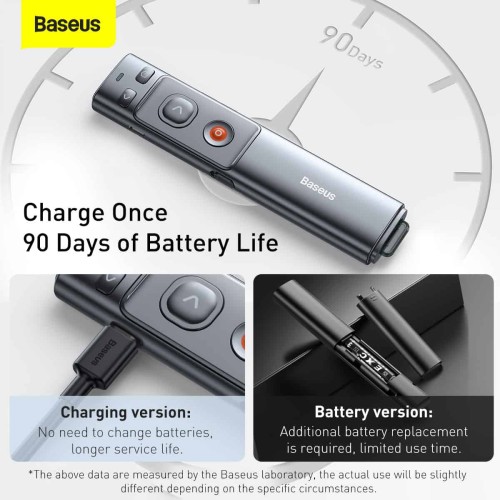 BASEUS ORANGE DOT WIRELESS PRESENTER ACFYB-0G - GREY