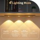 Rechargeable Smart Led Cabinet Closet Motion Sensor Light- 60cm